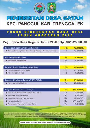 PRIORITAS PENGGUNAAN DANA DESA TAHUN ANGGARAN 2026